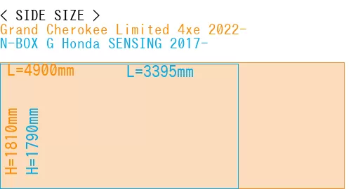 #Grand Cherokee Limited 4xe 2022- + N-BOX G Honda SENSING 2017-